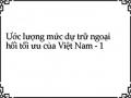 Ước lượng mức dự trữ ngoại hối tối ưu của Việt Nam - 1