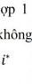 phí phải trả hay chênh lệch lãi suất nợ nước ngoài của quốc gia Chênh lệch 7