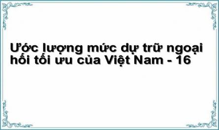 Cách Thức Ước Lượng Mức Dự Trữ Ngoại Hối Tối Ưu Của Việt Nam