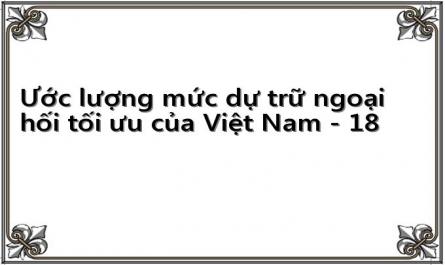 Tỷ Lệ Dtnhtt Và Nợ Nước Ngoài Ngắn Hạn Của Việt Nam