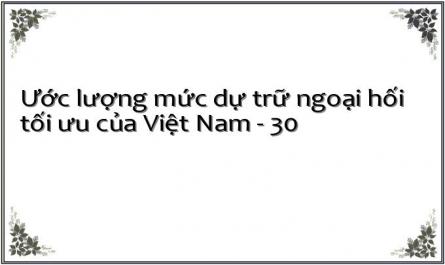 Ước lượng mức dự trữ ngoại hối tối ưu của Việt Nam - 30