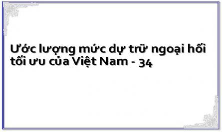 Tính Tổn Thất Sản Lượng Gdp Của Việt Nam Do Ảnh Hưởng Của Cuộc Khủng Hoảng 2008