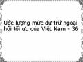 Ước lượng mức dự trữ ngoại hối tối ưu của Việt Nam - 36