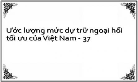 Ước lượng mức dự trữ ngoại hối tối ưu của Việt Nam - 37