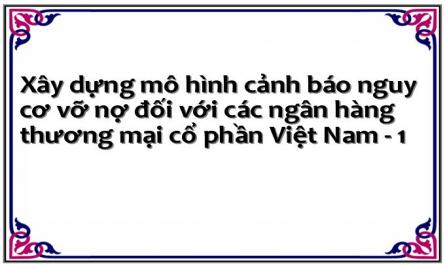Xây dựng mô hình cảnh báo nguy cơ vỡ nợ đối với các ngân hàng thương mại cổ phần Việt Nam