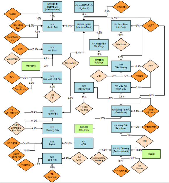 Nguồn Nguyễn Xuân Thành 2016 Phụ lục 7 Đồ thị các biến e9 y Nguồn Tính toán 1