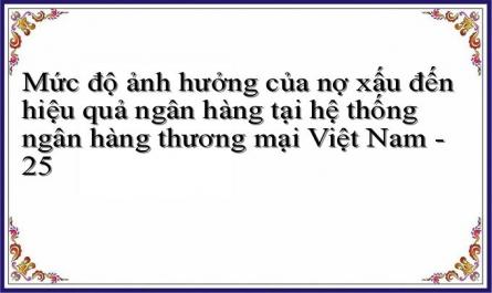 Mức độ ảnh hưởng của nợ xấu đến hiệu quả ngân hàng tại hệ thống ngân hàng thương mại Việt Nam - 25