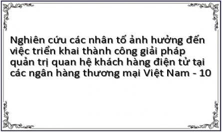 Một Số Thống Kê Ứng Dụng Của Hệ Thống Nhtm Việt Nam