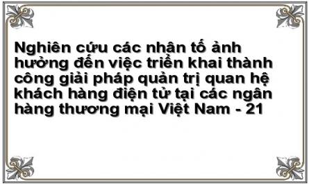 Danh Sách Các Ngân Hàng Thương Mại Việt Nam Đã, Đang Và Sắp Triển Khai Các Giải Pháp Crm/ecrm