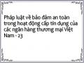 Tài Liệu Tiếng Việt A/ Văn Bản Pháp Luật