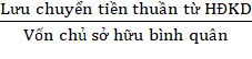 Tỷ số dòng tiền trên vốn chủ sở hữu tỷ số này đo lường mức độ hiệu 3