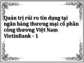 Quản trị rủi ro tín dụng tại ngân hàng thương mại cổ phần công thương Việt Nam VietinBank