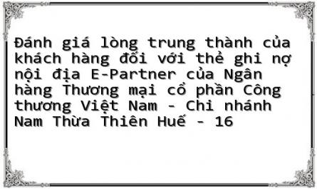 Đánh giá lòng trung thành của khách hàng đối với thẻ ghi nợ nội địa E-Partner của Ngân hàng Thương mại cổ phần Công thương Việt Nam - Chi nhánh Nam Thừa Thiên Huế - 16