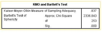 Đại học kinh tế Huế 11