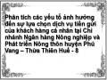 Tình Hình Tài Sản Và Nguồn Vốn Của Chi Nhánh Nhnn&ptnt Huyện Phú Vang Giai Đoạn 2010-2012