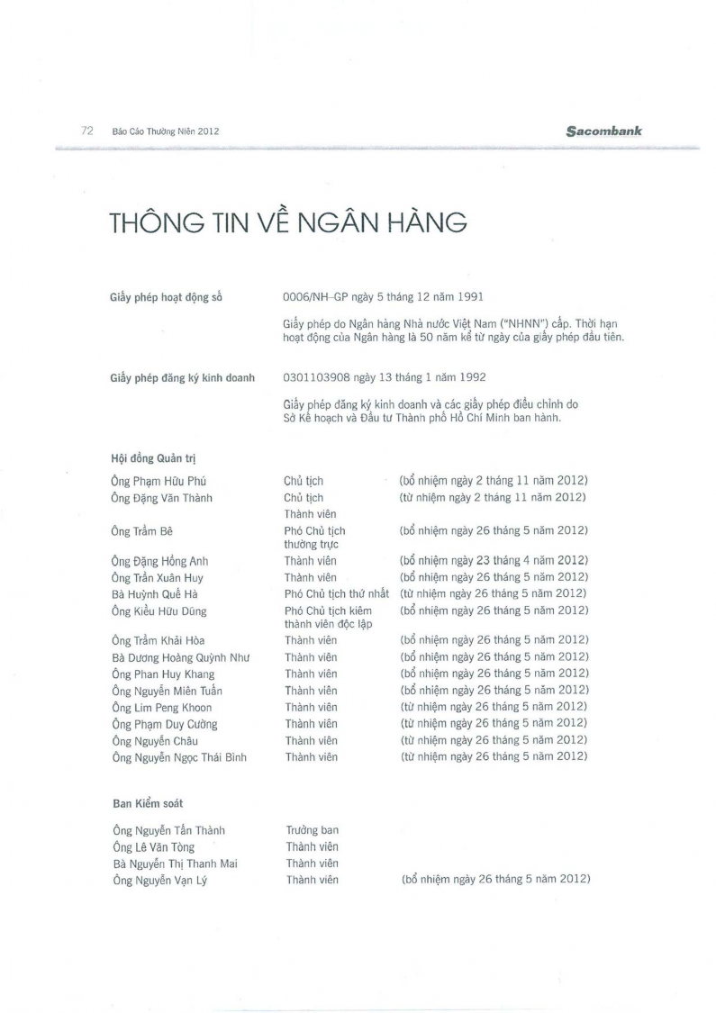 Phân tích tình hình tài chính Ngân hàng TMCP Sài Gòn Thương Tín - 14 2