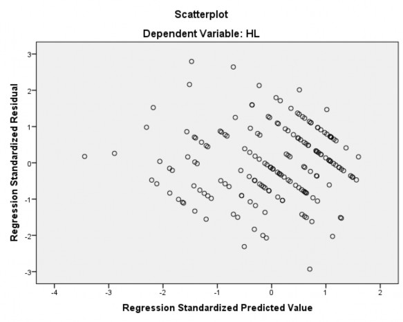 8 KIỂM ĐỊNH ONE SAMPLE T TEST 1 Đảm bảo One Sample Statistics N Mean Std Deviation Std 3