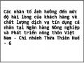 Lịch Sử Hình Thành Và Phát Triển Của Agribank - Chi Nhánh Thừa Thiên Huế