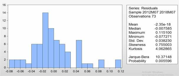 2 Trường Đại học Kinh tế Huế 3 4 Trường Đại học Kinh tế Huế 5 6 1