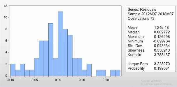 Trường Đại học Kinh tế Huế 11 10