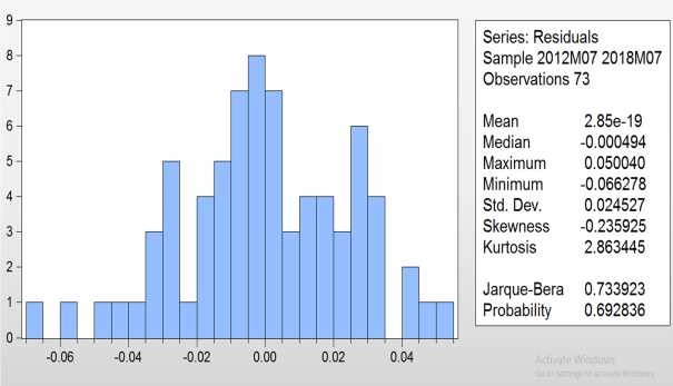 7 8 SL Trường Đại học Kinh tế Huế 9 10 Trường Đại học Kinh tế Huế 11 11