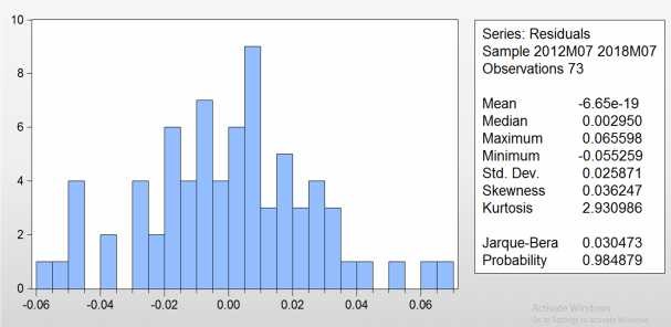 6 Trường Đại học Kinh tế Huế 7 8 SL Trường Đại học Kinh tế Huế 9 10 5