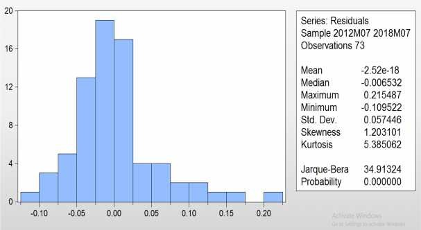 Trường Đại học Kinh tế Huế 7 8 SL Trường Đại học Kinh tế Huế 9 10 6