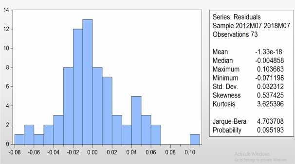 8 SL Trường Đại học Kinh tế Huế 9 10 Trường Đại học Kinh tế Huế 11 7