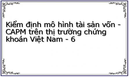 Kiểm Định Mô Hình Capm Trên Thị Trường Chứng Khoán Việt Nam