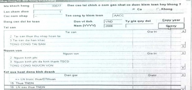 Đại học Kinh tế Huế Hình 2 4 – Nhập thông tin định lượng khách hàng‌ 2