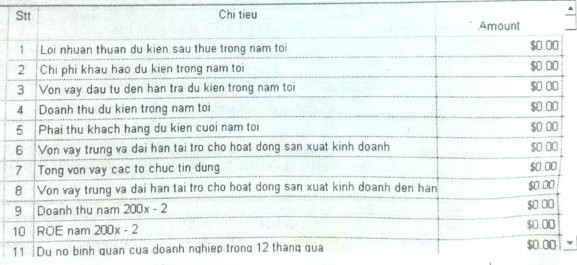 Hình 2 6 – Thông tin tài chính khác‌ Nguồn Ngân hàng TMCP Á Châu Scoring Khách 4