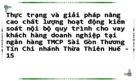 Bên Nhận Thế Chấp: Ngân Hàng Tmcp Sài Gòn Thương Tín Chi Nhánh Thừa Thiên Huế