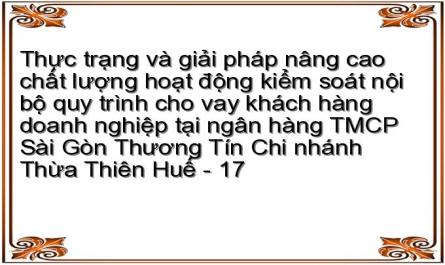 A/235 Bà Triệu, Phường Xuân Phú, Thành Phố Huế,