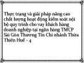 Kiểm Soát Nội Bộ Quy Trình Cho Vay Khách Hàng Doanh Nghiệp Tại Các Nhtm.