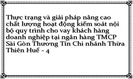 Kiểm Soát Nội Bộ Quy Trình Cho Vay Khách Hàng Doanh Nghiệp Tại Các Nhtm.