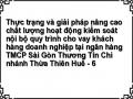 Sơ Đồ Cơ Cấu Tổ Chức Ngân Hàng Tmcp Sài Gòn Thương Tín Chi Nhánh Thừa Thiên Huế.