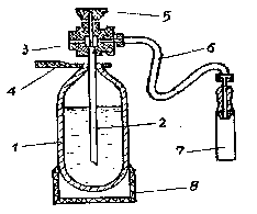 Bình chữa cháy bằng khí CO 2 không dùng để chữa cháy các thiết bị điện 4