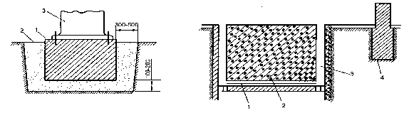 1 Móng đệ m cát 2 Cát đệ m 1 T ấ m lót 2 Móng máy gây rung 3 Máy gây rung độ ng 1