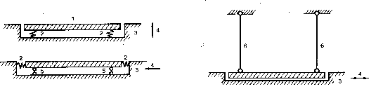 1 T ấ m cách rung th ụ độ ng 2 Lò xo 3 N ề n rung độ ng 4 H ướ ng rung độ ng 5 2
