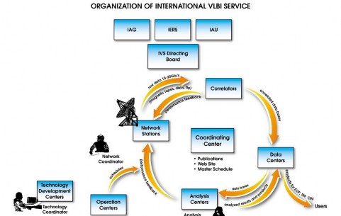 Hình 7 8 Tổ chức của IVS CyberSource tuyên bố rằng hệ thống IVS của họ có 1