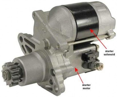 Figure 2 2 A starter with starter solenoid Task 1 Match the underlined words from the text with the 1