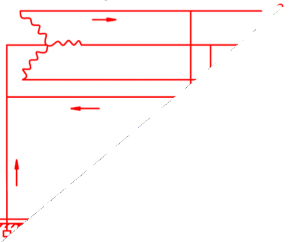 Hình 2 2 Nối đất bảo vệ qua dây trung hoà Dùng dây dẫn nối với thân kim loại 1