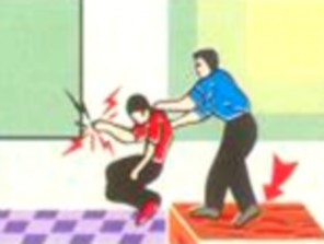 Hình 2 6 Tách nạn nhân ra khỏi nguồn điện 3 3 1 4 Dùng dao búa… có cán cách 2