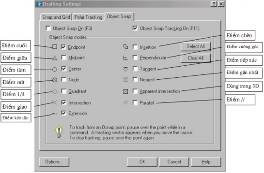 Khi đó hộp thoại Drafting Setting xuất hiện ta chọn trang Object Snap Sau đó ta 2