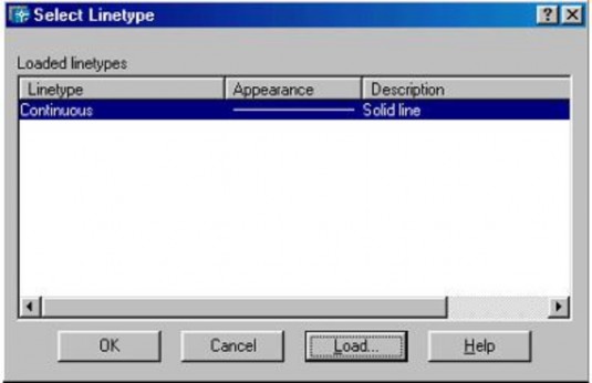 Đầu tiên trên bản vẽ chỉ có một dạng đường duy nhất là CONTINUOUS để sử 3