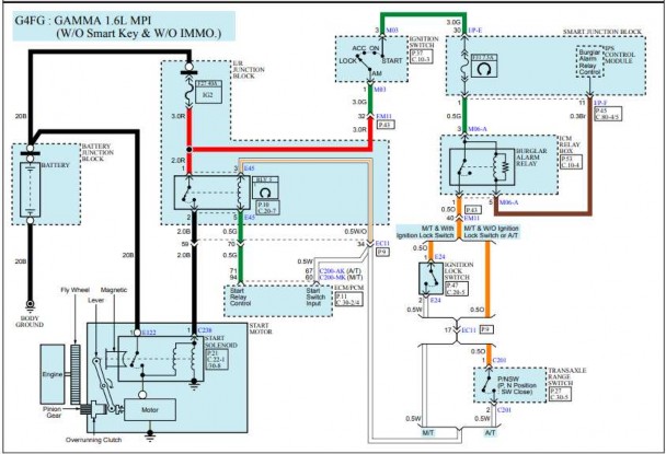 Hình 1 6 Sơ đồ mạch điện hệ thống khởi động KIA CERATO 2019 Hình 1 7 Sơ đồ 4
