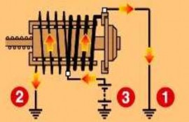 Hình 2 24 Kiểm tra cuộn hút Hình 2 25 Kiểm tra cuộn giữ k Kiểm tra chế độ giữ 11