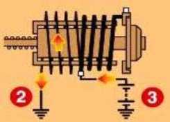 Hình 2 24 Kiểm tra cuộn hút Hình 2 25 Kiểm tra cuộn giữ k Kiểm tra chế độ giữ 12