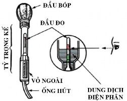Hình 4 11 Đo tỷ trọng Bảng 4 10 Tỷ trọng và phần trăm nạp c Kiểm tra điện 1