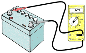 Hình 4 12 Kiểm tra điện áp hở mạch Hình 4 13 Kiểm tra khả năng chịu tải nặng 2